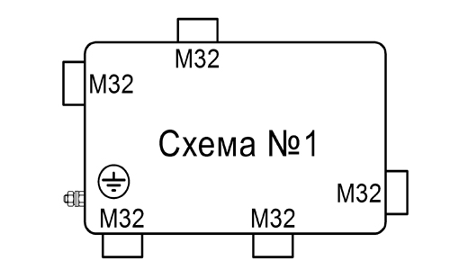 Схемы установки кабельных вводов СЯ1М-10