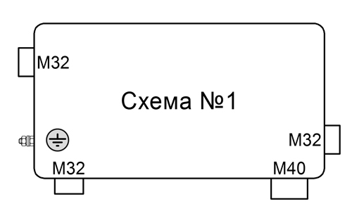 Схемы установки кабельных вводов СЯ1М-24