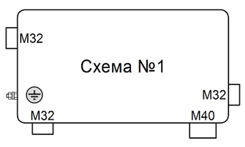 Схемы установки кабельных вводов СЯ28П и СЯ28В
