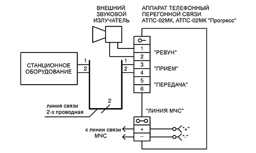 Схема подключения телефона АТПС-02МК к 2-х проводной линии связи