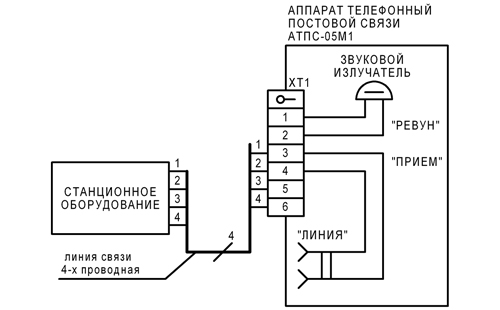 Схема подключения телефона АТПС-05М1 к 4-х проводной линии связи
