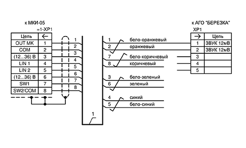 Схема кабеля МКИ05–БЕРЕЗКА