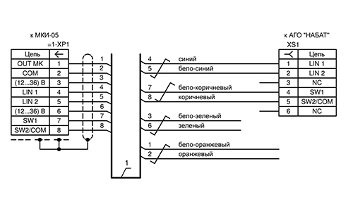 Схема кабеля МКИ05–НАБАТ