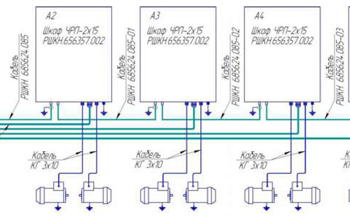 Структурная схема комплекта аппаратуры управления многоприводным конвейером КАУ-МК
