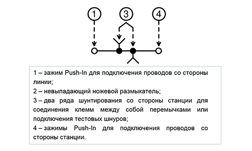 Схема клеммы для подключения внешних нагрузок
