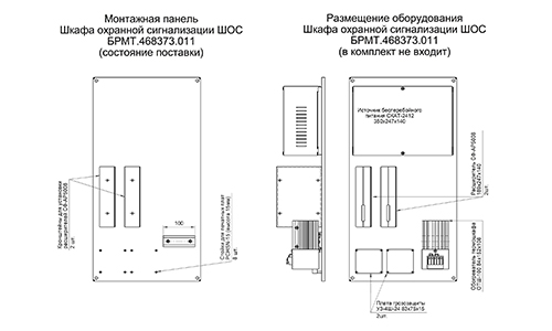 Монтажная панель и вариант установки при монтаже