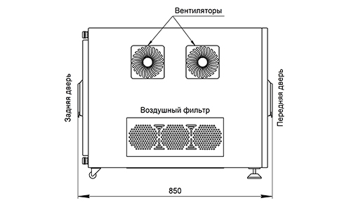 Вид сбоку