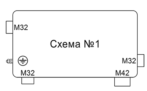 Схемы установки кабельных вводов СЯ28