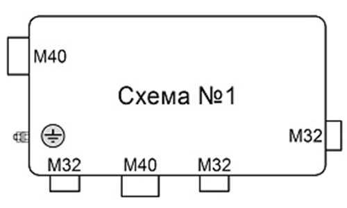 Схемы установки кабельных вводов СЯ36П и СЯ36В