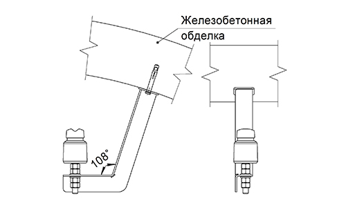 ПРИМЕР РАЗМЕЩЕНИЯ КРОНШТЕЙНА