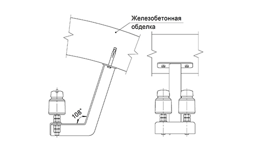 ПРИМЕР РАЗМЕЩЕНИЯ КРОНШТЕЙНА