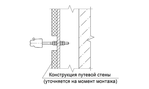 ПРИМЕР РАЗМЕЩЕНИЯ КРОНШТЕЙНА