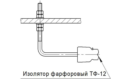 ПРИМЕР РАЗМЕЩЕНИЯ КРОНШТЕЙНА