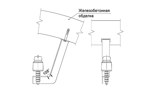 ПРИМЕР РАЗМЕЩЕНИЯ КРОНШТЕЙНА