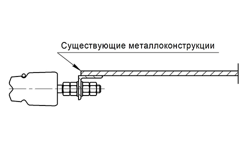 ПРИМЕР РАЗМЕЩЕНИЯ КРОНШТЕЙНА