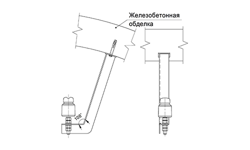 ПРИМЕР РАЗМЕЩЕНИЯ КРОНШТЕЙНА