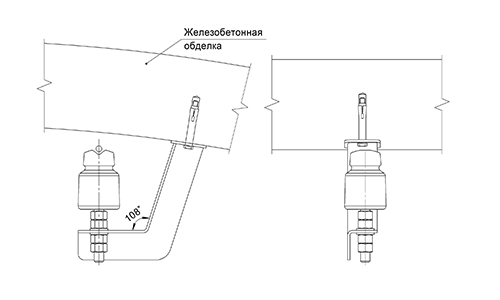 ПРИМЕР РАЗМЕЩЕНИЯ КРОНШТЕЙНА