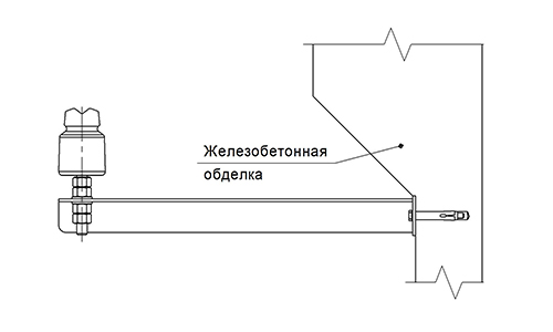 ПРИМЕР РАЗМЕЩЕНИЯ КРОНШТЕЙНА