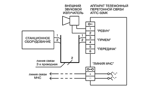 Схема подключения телефона АТПС-02МК к 2-х проводной линии связи