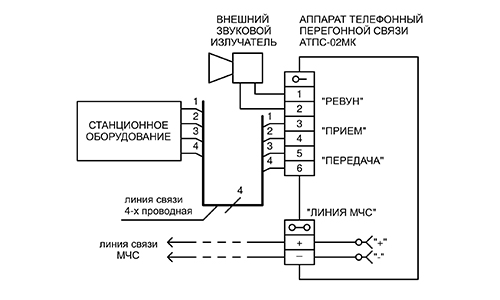 Схема подключения телефона АТПС-02МК к 4-х проводной линии связи