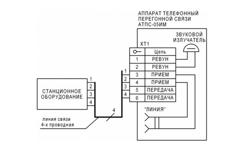 Схема подключения телефона АТПС-05ИМ к 4-х проводной линии связи