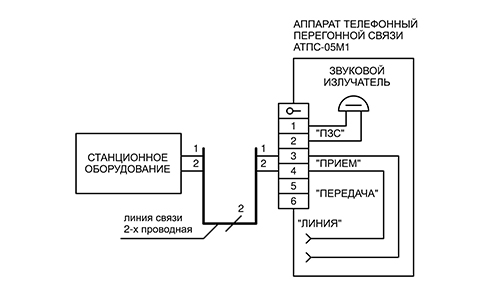 Схема подключения телефона АТПС-05М1 к 2-х проводной линии связи
