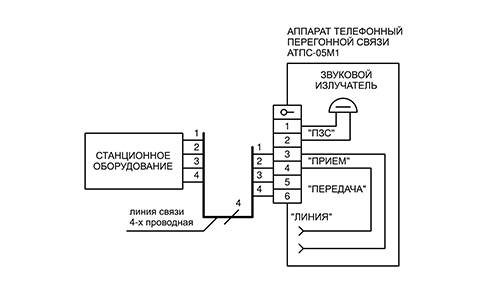 Схема подключения телефона АТПС-05М1 к 4-х проводной линии связи