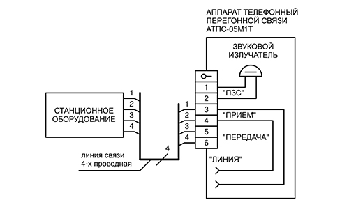 Схема подключения телефона АТПС-05М1Т к 4-х проводной линии связи