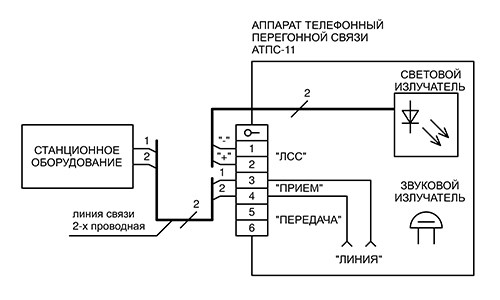 СХЕМЫ ПОДКЛЮЧЕНИЯ ТЕЛЕФОНОВ К 2-Х ПРОВОДНОЙ ЛИНИИ СВЯЗИ