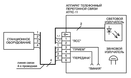СХЕМЫ ПОДКЛЮЧЕНИЯ ТЕЛЕФОНОВ К 4-Х ПРОВОДНОЙ ЛИНИИ СВЯЗИ