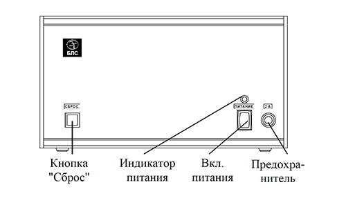 Вид спереди