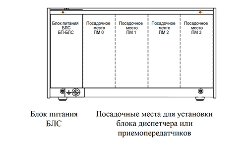 Вид сзади