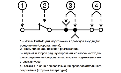 СХЕМА КЛЕММЫ