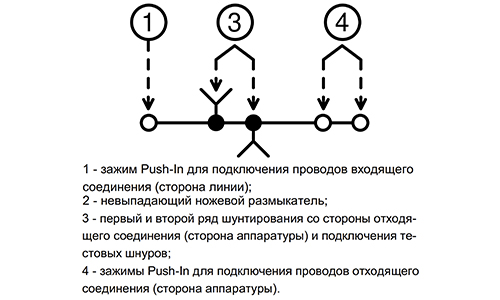 СХЕМА КЛЕММЫ