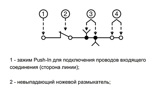 СХЕМА КЛЕММЫ
