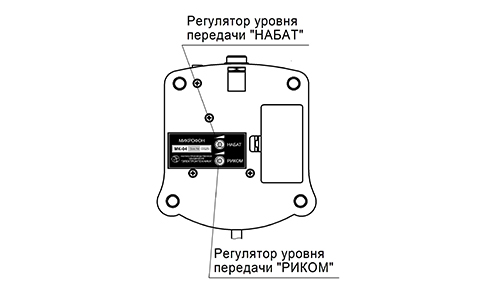 Вид общий