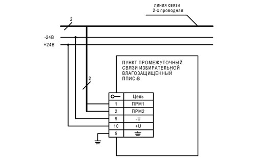 Схема подключения промпункта ППСИ-В к 2-х проводной линии связи
