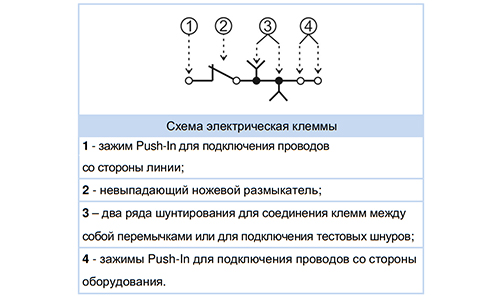 Схема электрическая клеммы Push-In
