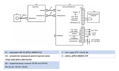 СХЕМА ПОДКЛЮЧЕНИЯ УПДС-03М С ПЕРЕБОЕМ ПОСТОЯННЫМ НАПРЯЖЕНИЕМ