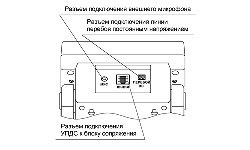 УПДС-03М<br>ВИД СЗАДИ