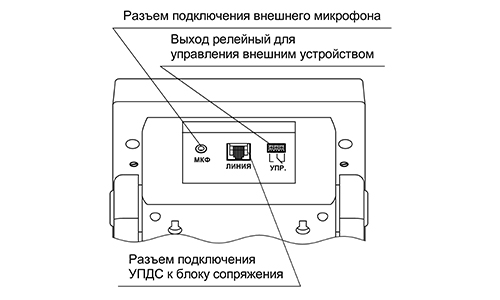 УПДС-03МР<br>ВИД СЗАДИ