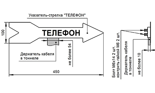 Установка стрелки на держателе кабеля